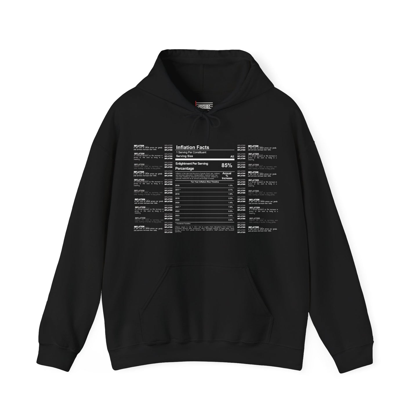 RP: Stay Inflated Hoodie
