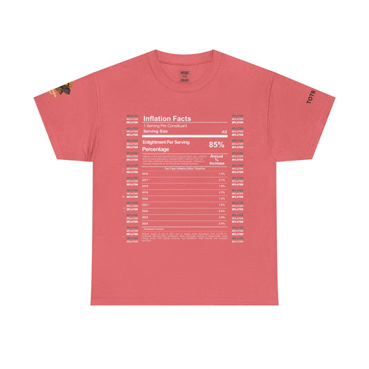RP: Stay Inflated T Shirt