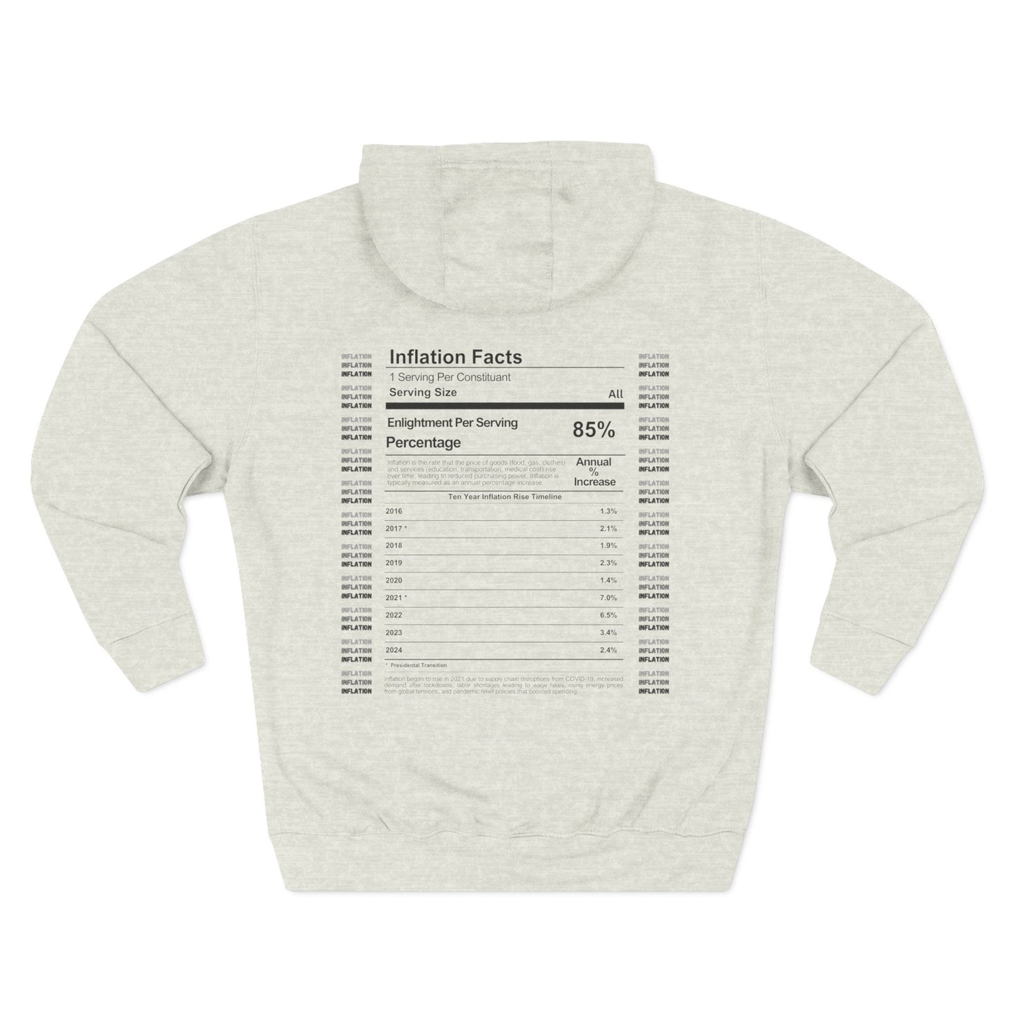 RP:  Inflation Hoodie