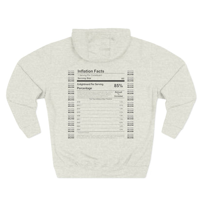 RP:  Inflation Hoodie